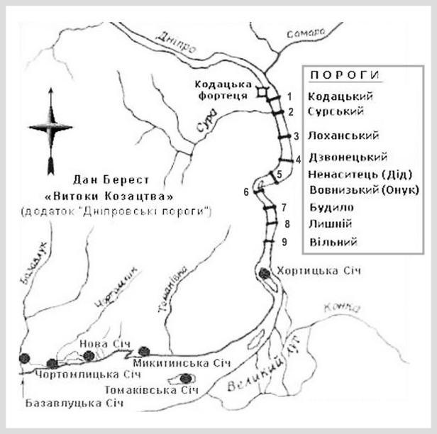 Dnieper Rapids